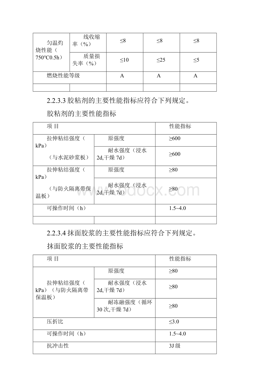 岩棉防火隔离带施工工艺.docx_第3页