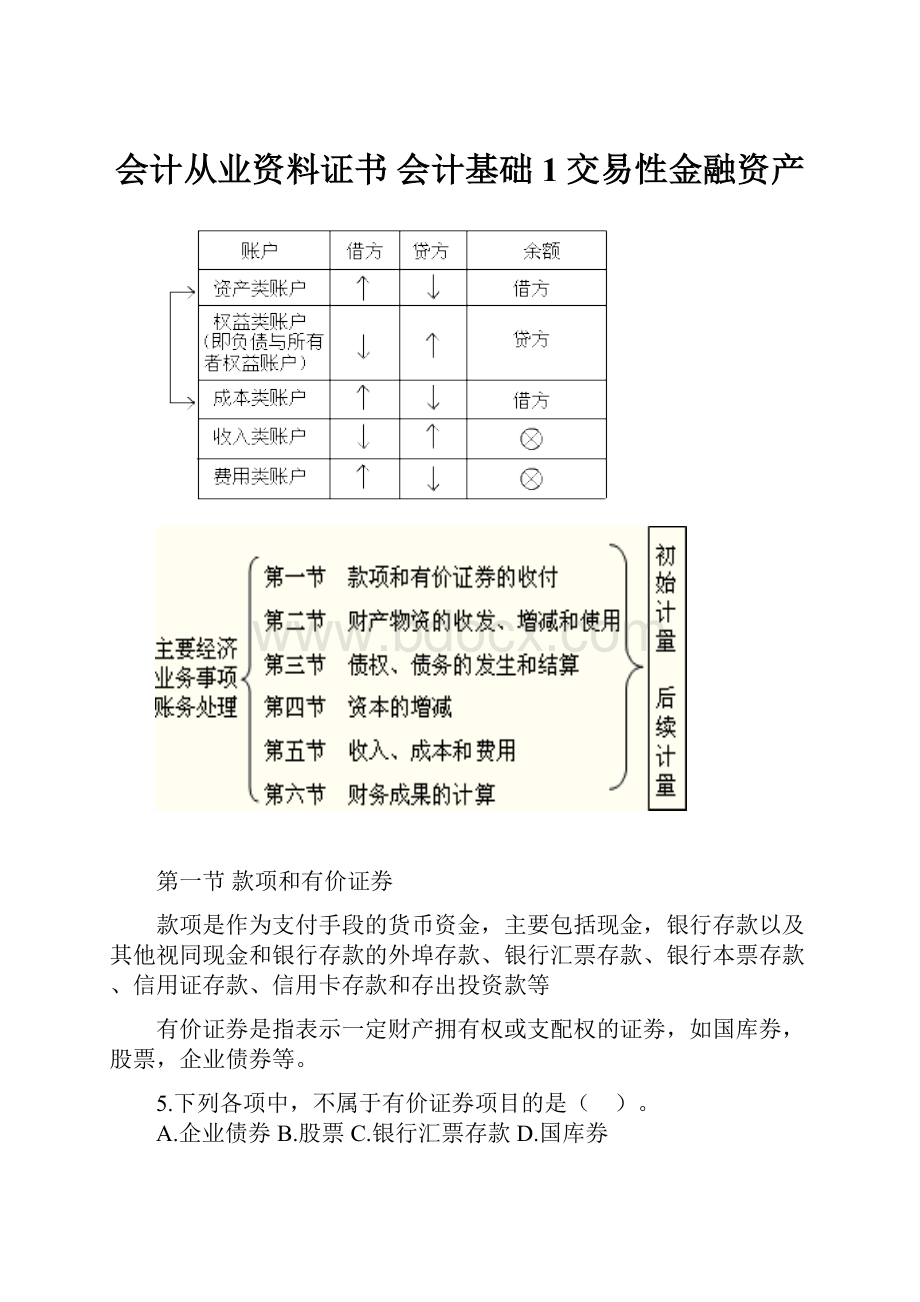 会计从业资料证书 会计基础1交易性金融资产.docx