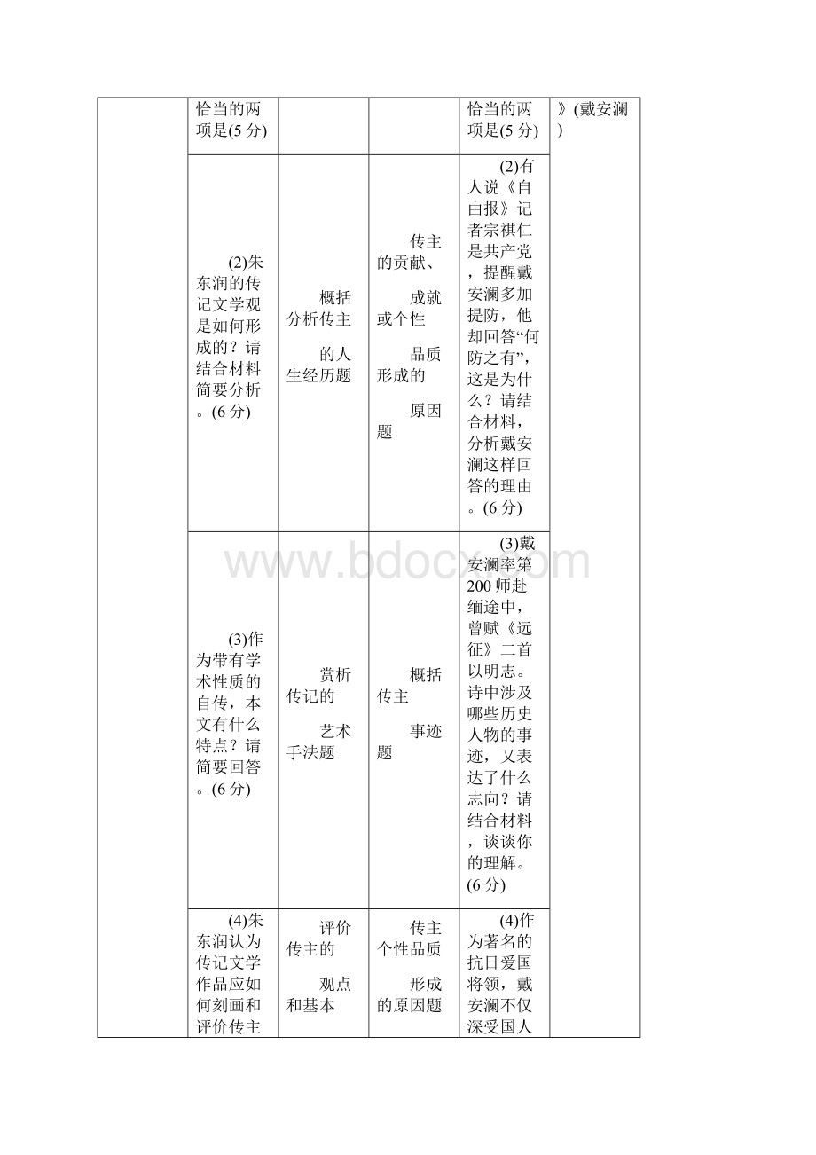 高考语文一轮复习第2部分专题2传记阅读有答案.docx_第3页