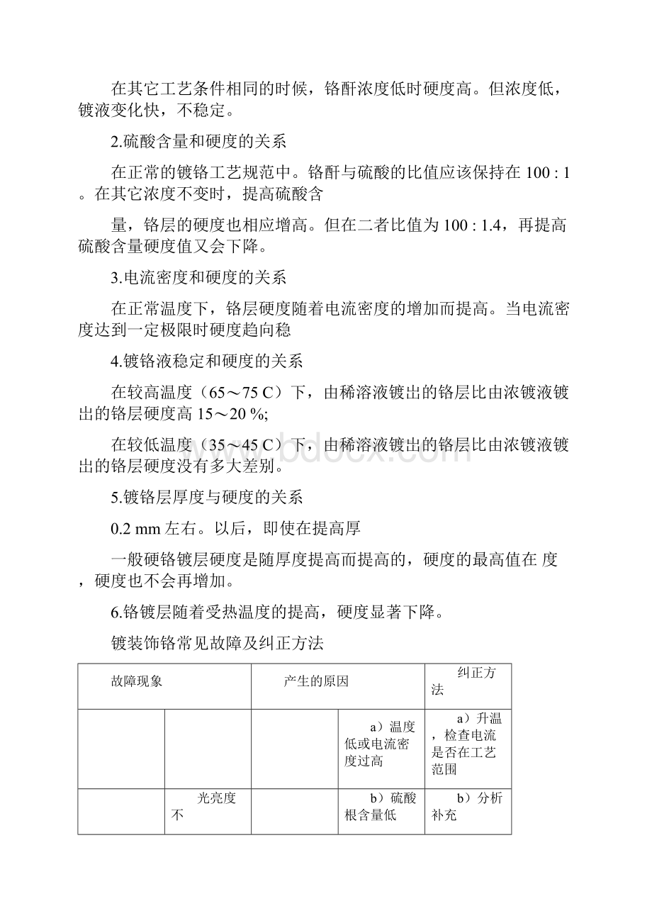 镀铬与镀硬铬有什么区别.docx_第2页