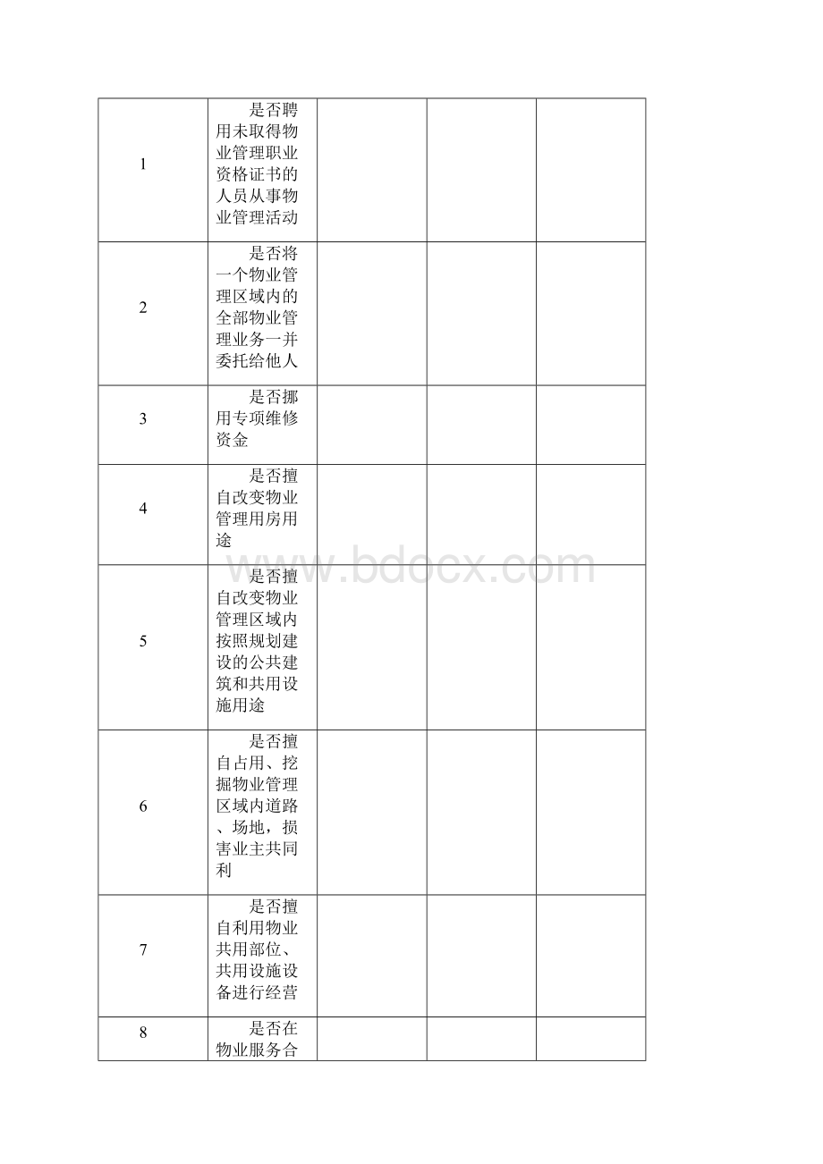 物业服务企业市场行为监督检查表.docx_第3页