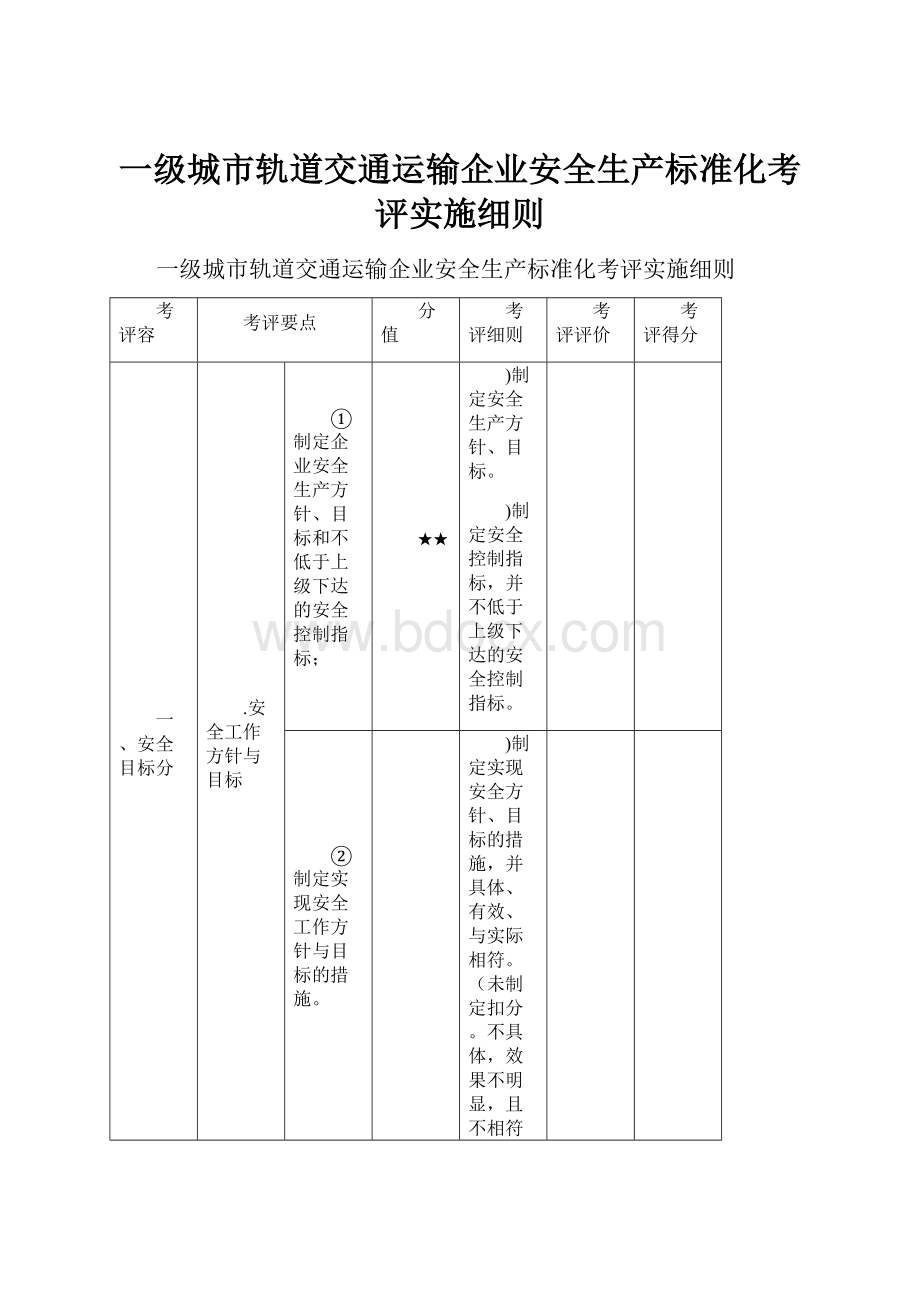 一级城市轨道交通运输企业安全生产标准化考评实施细则.docx