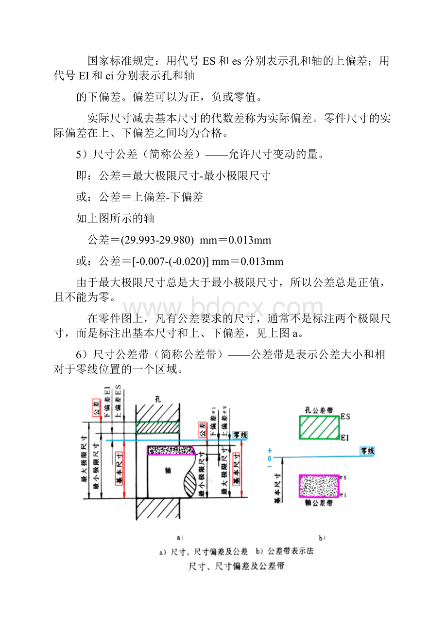 尺寸公差的术语和定义.docx_第2页