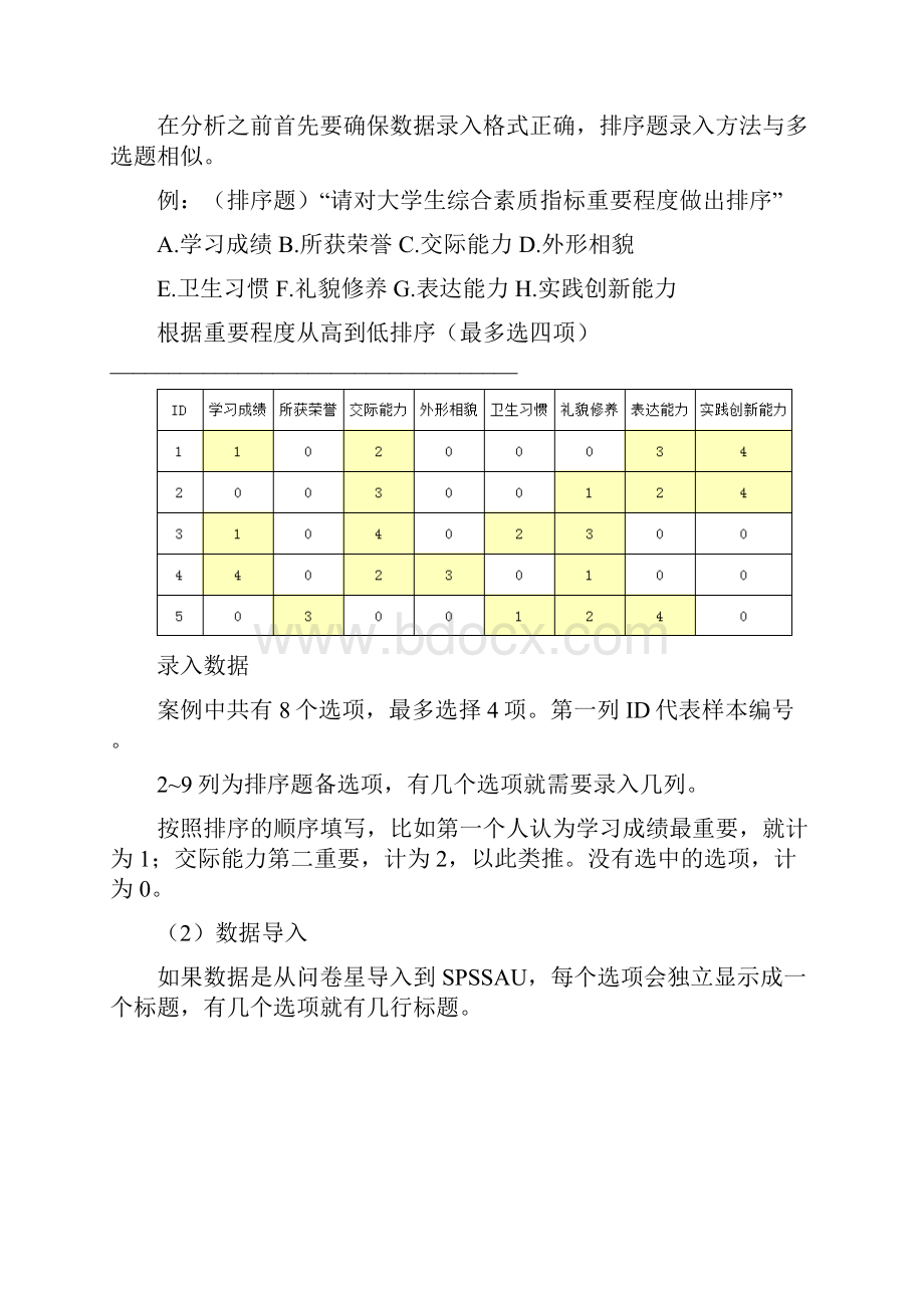 问卷排序题分析思路总结.docx_第2页