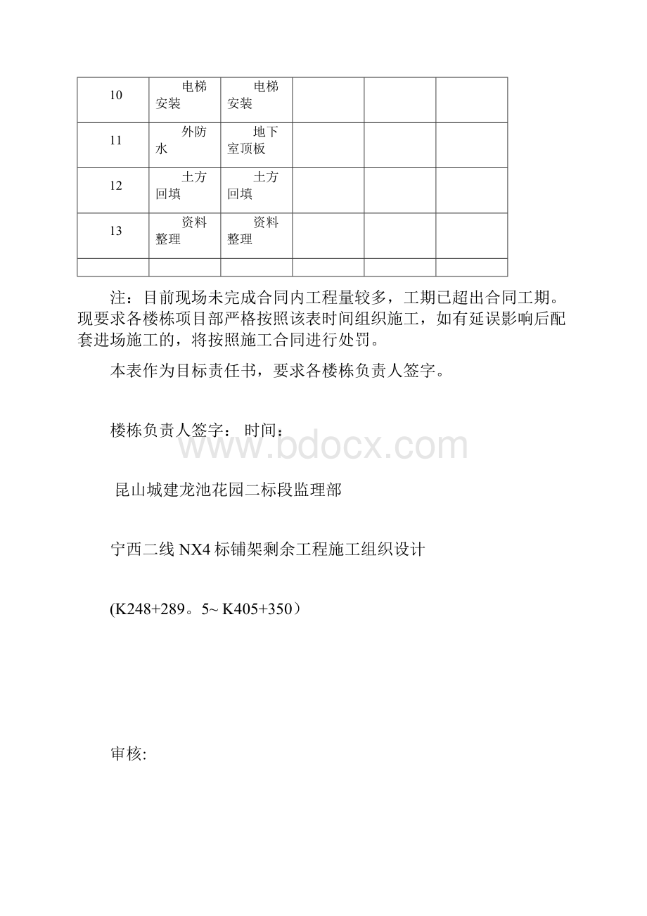 剩余工程量统计表格完整优秀版.docx_第3页