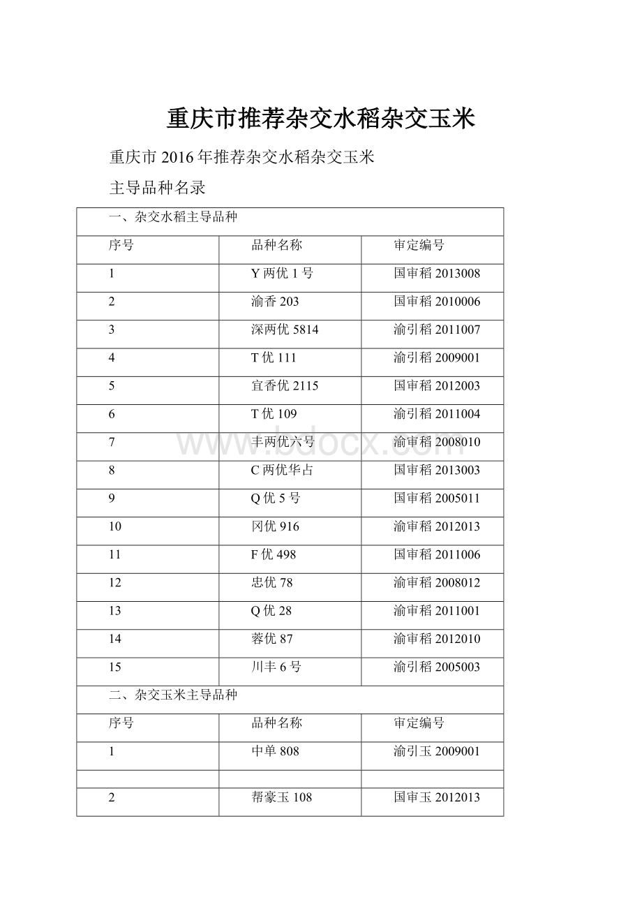 重庆市推荐杂交水稻杂交玉米.docx