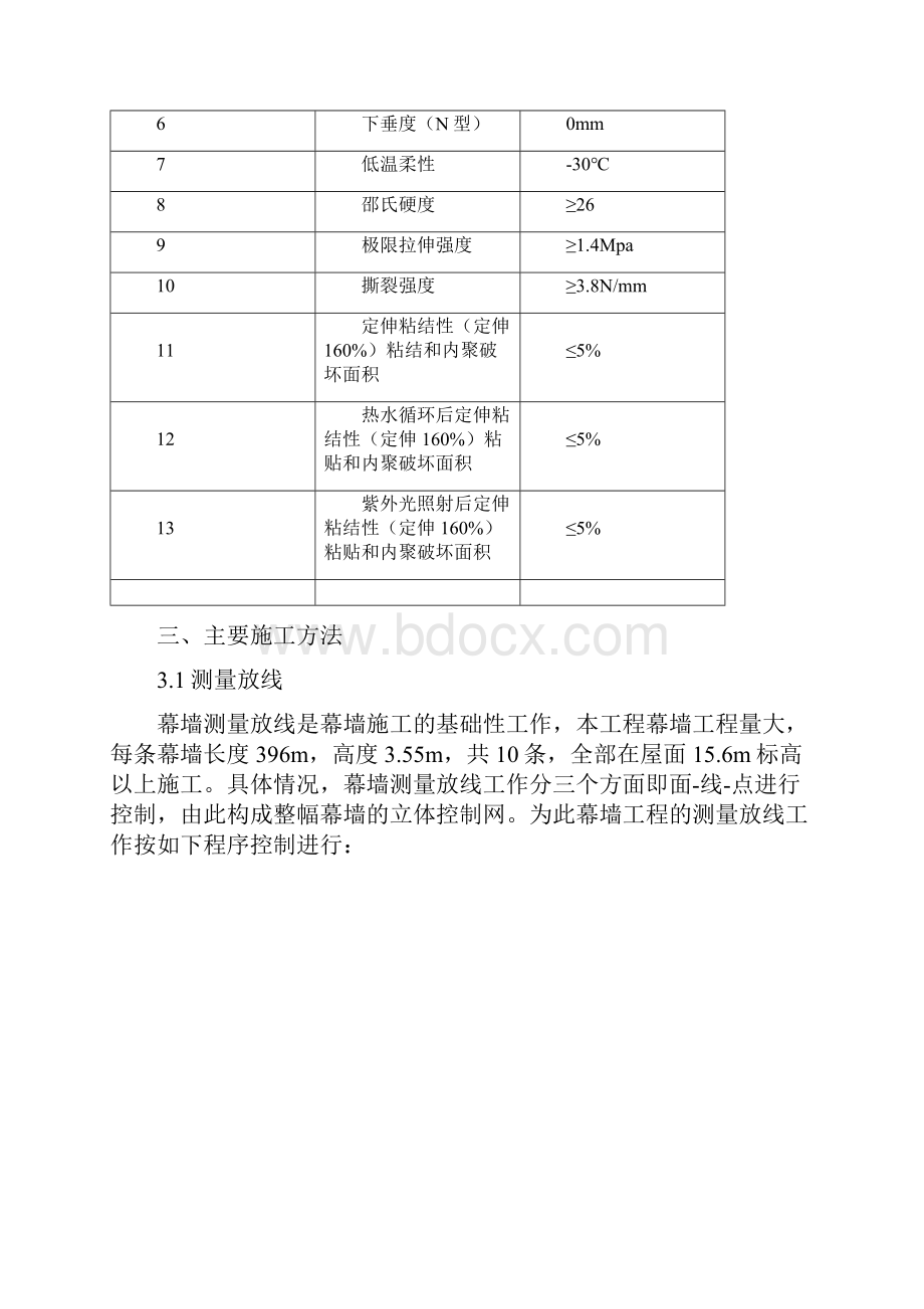 气楼玻璃幕墙施工技术总结.docx_第3页