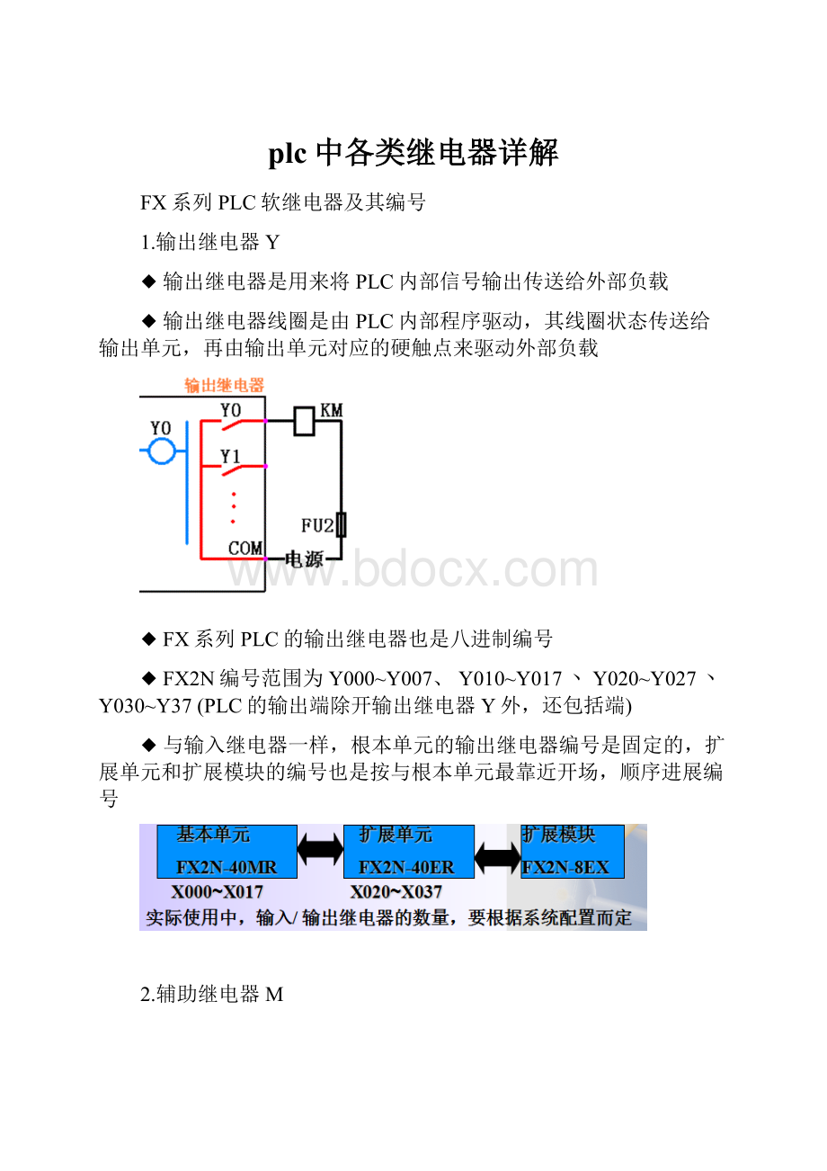 plc中各类继电器详解.docx_第1页