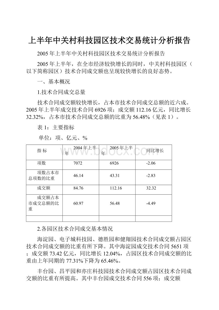 上半年中关村科技园区技术交易统计分析报告.docx_第1页