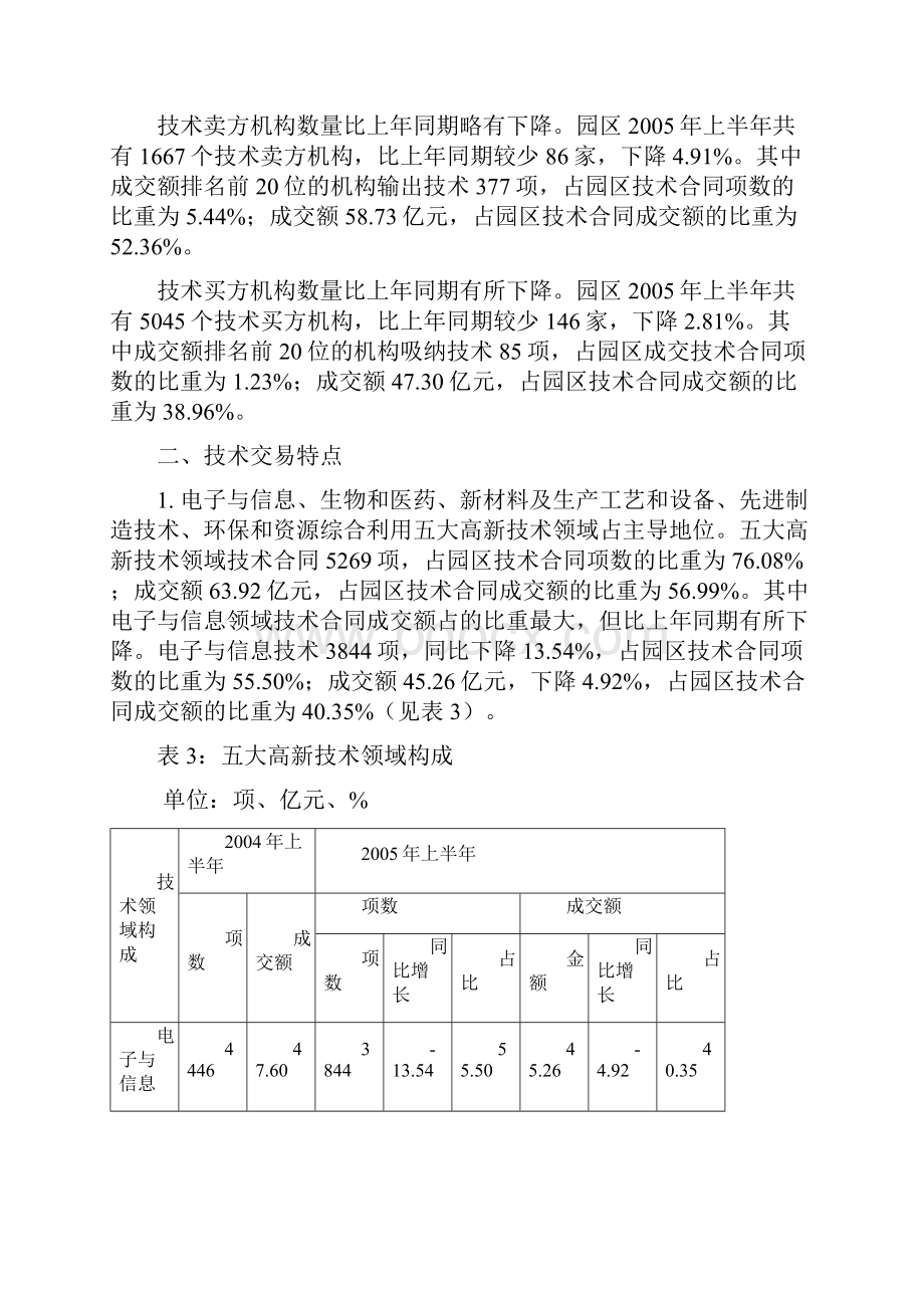 上半年中关村科技园区技术交易统计分析报告.docx_第3页