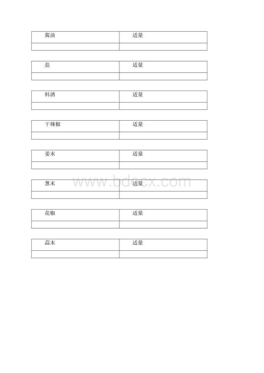 手撕包菜怎么做开胃爽口好吃又下饭做法简单到没朋友.docx_第2页