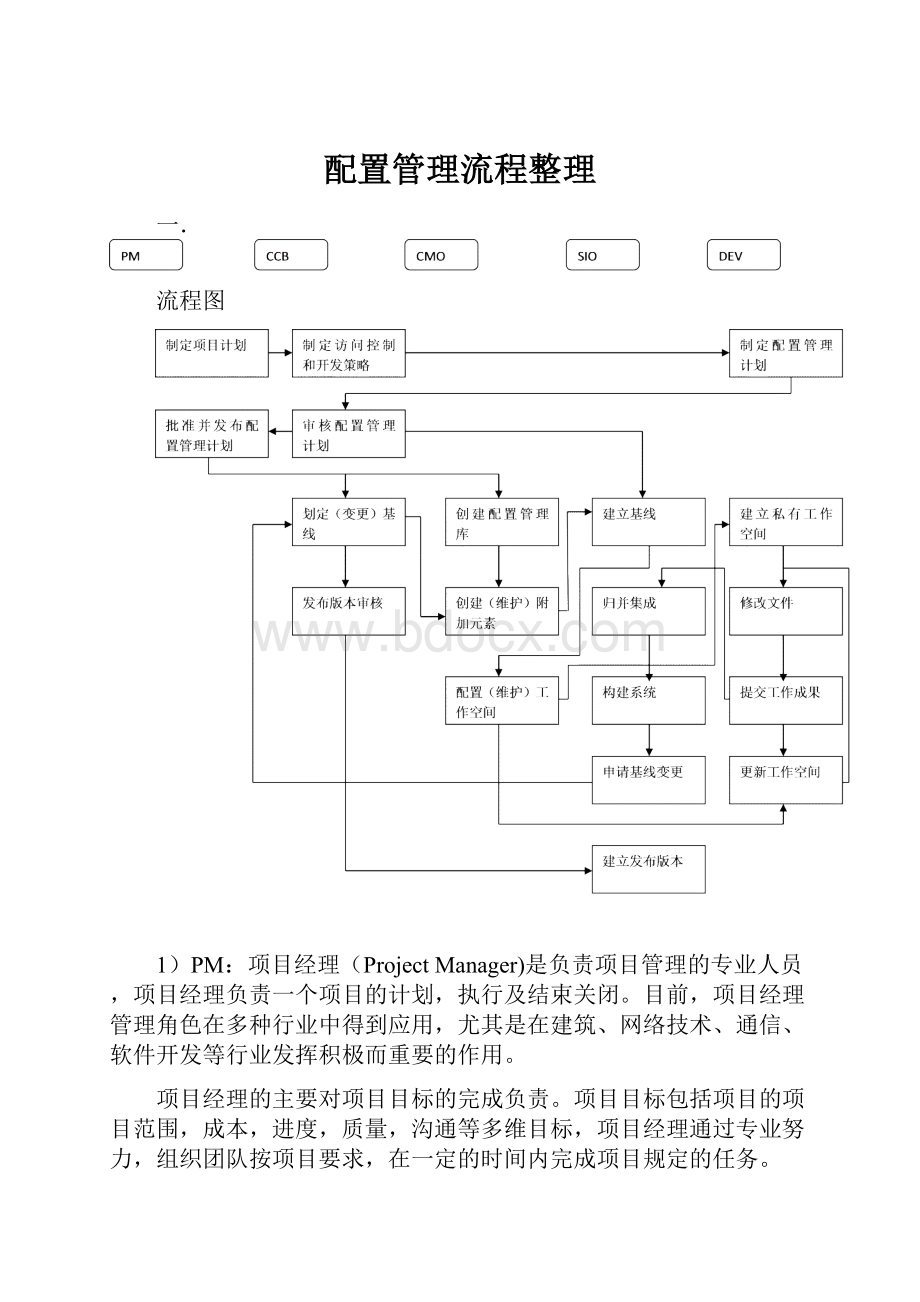 配置管理流程整理.docx