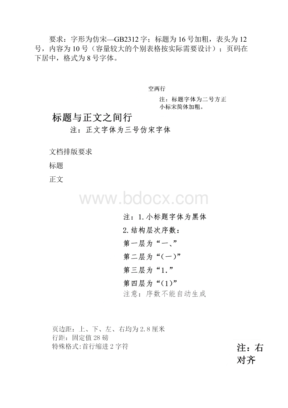 wps正式文档排版格式要求办公文件常用排版格式详细说明.docx_第2页