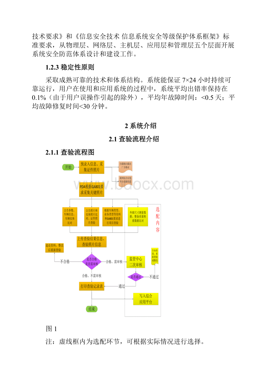 机动车查验监管系统技术方案.docx_第2页