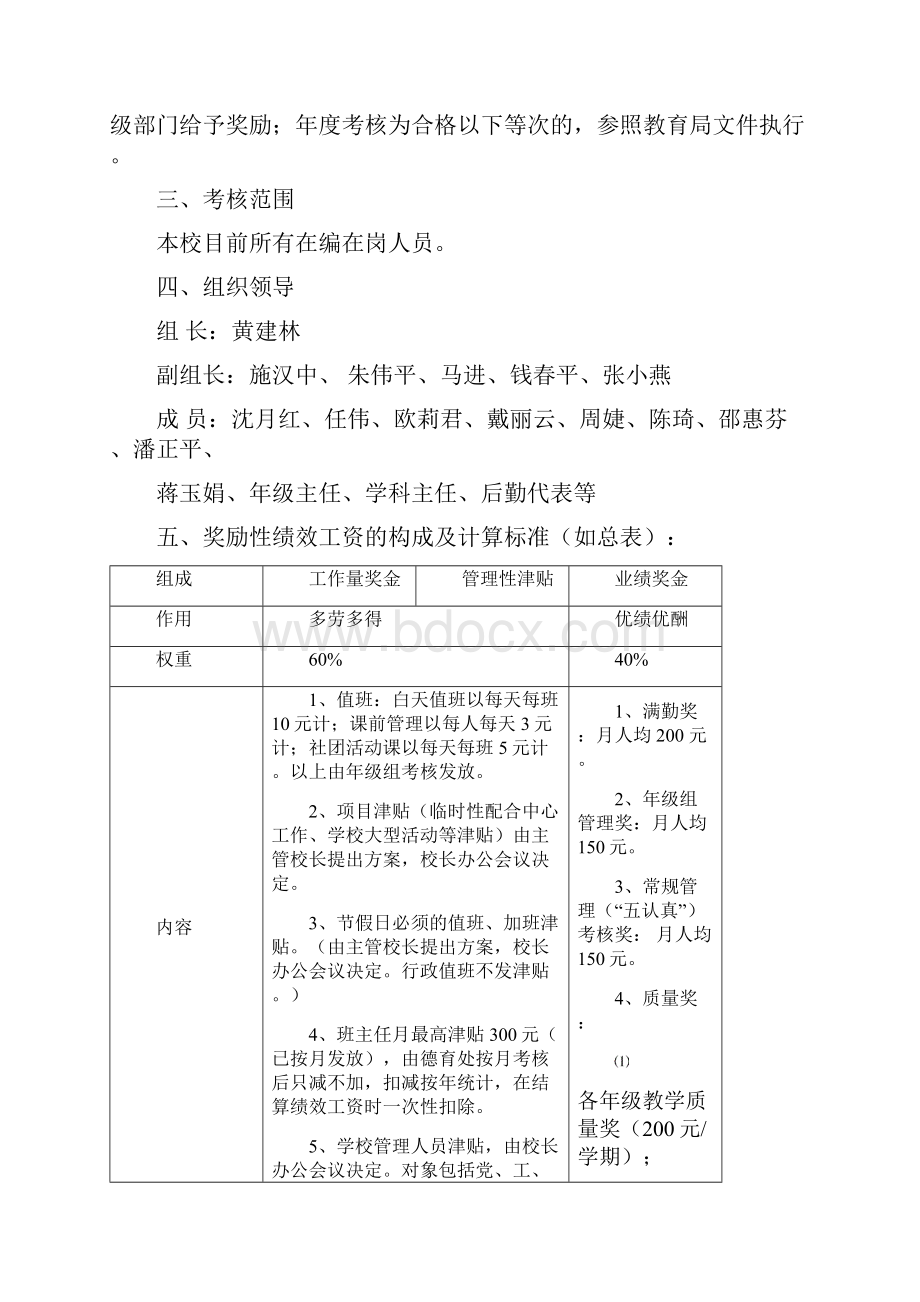 奖励性绩效工资考核分配办法.docx_第2页