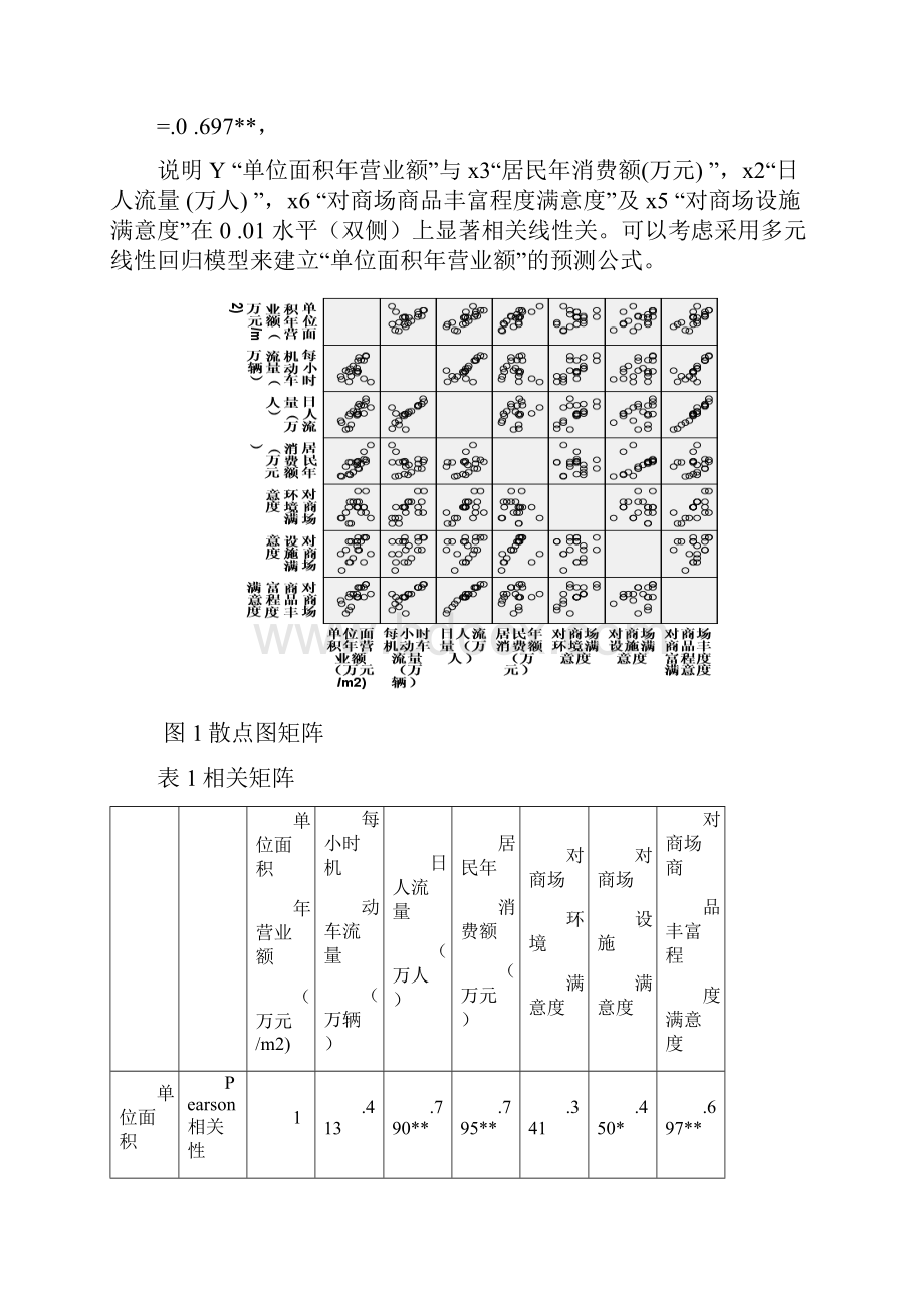 回归分析SPSS习题答案.docx_第3页