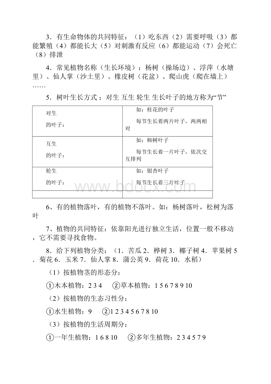 苏版三年级科学上册复习资料全.docx_第3页