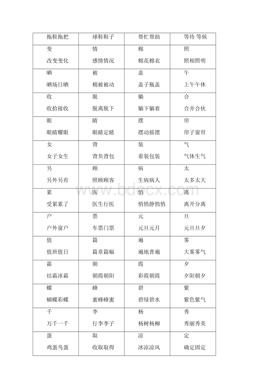 生字卡片一年级下学期.docx_第3页