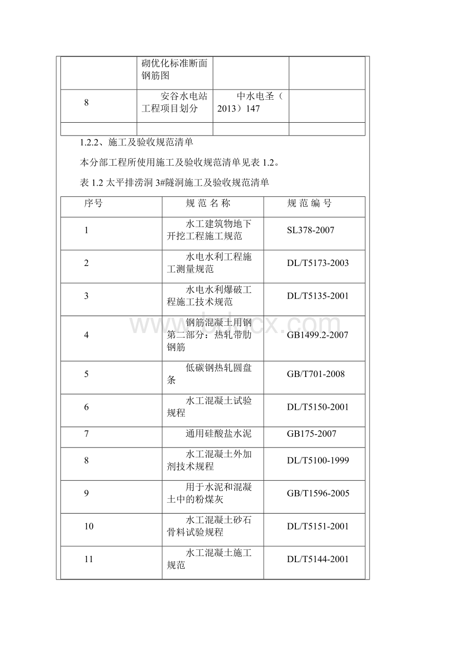 排涝洞3#隧洞分部工程鉴定书.docx_第3页