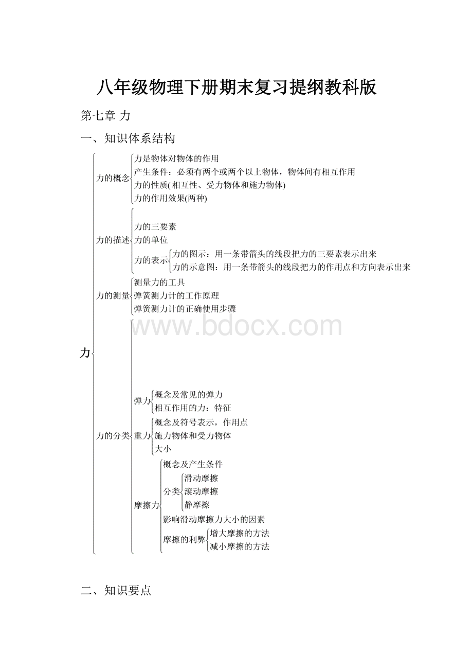 八年级物理下册期末复习提纲教科版.docx_第1页