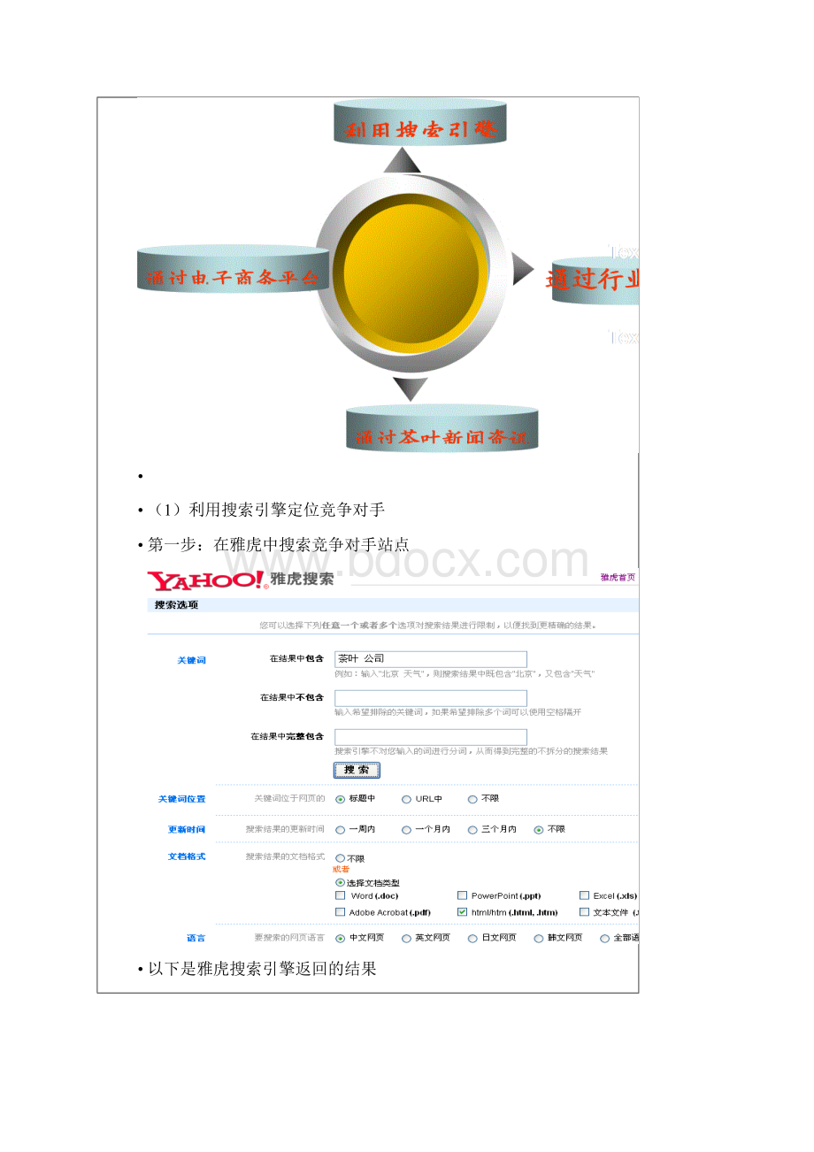 网络信息收集任务书15.docx_第2页