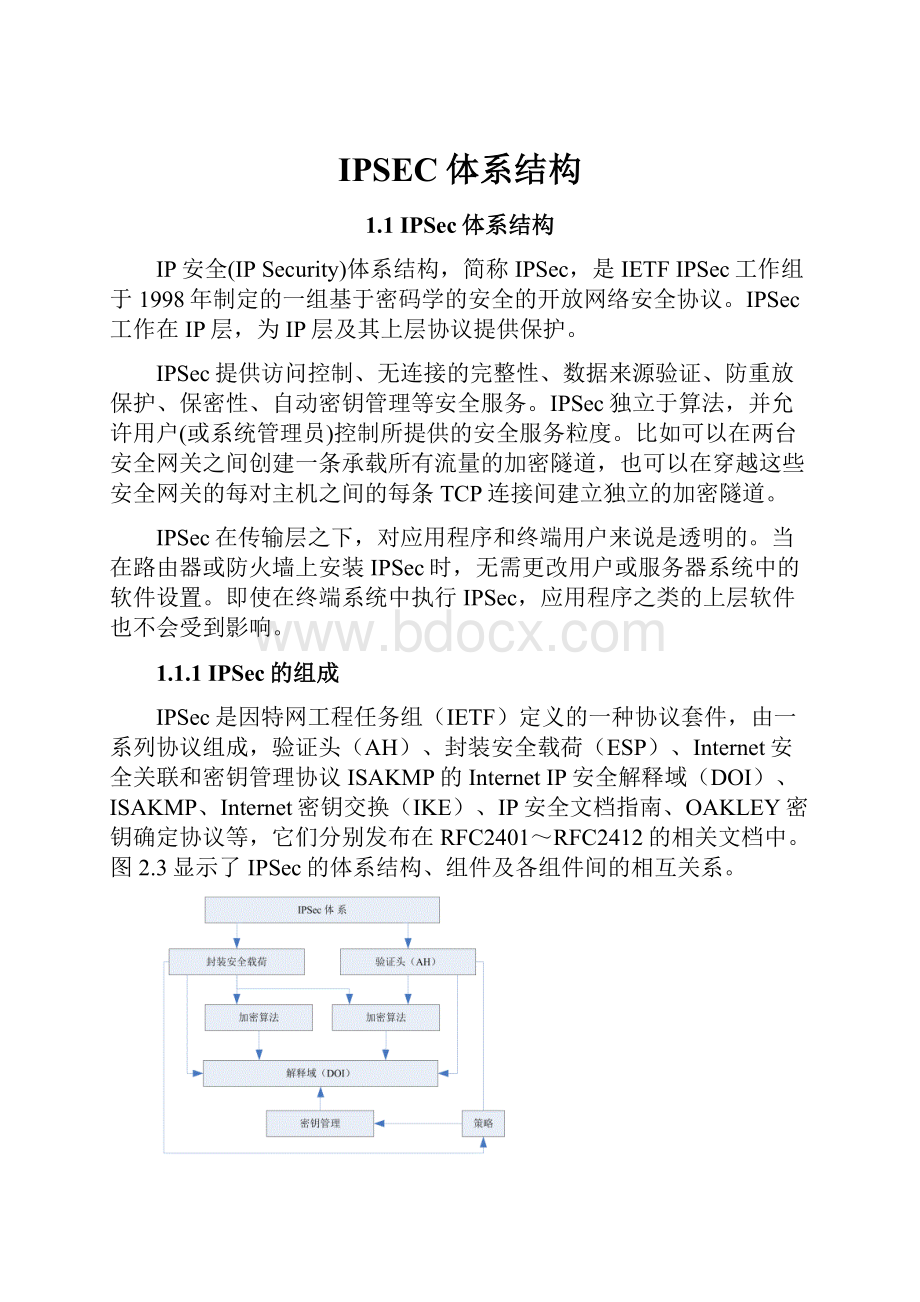 IPSEC体系结构.docx