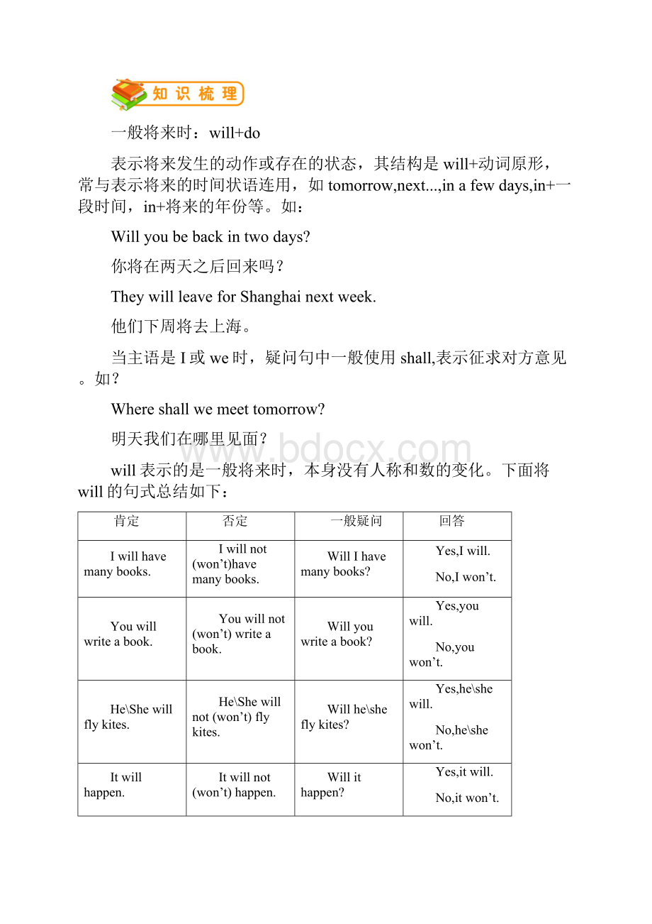 精选七年级英语下册Module4Lifeinthefuture语法篇试题新版外研版.docx_第2页