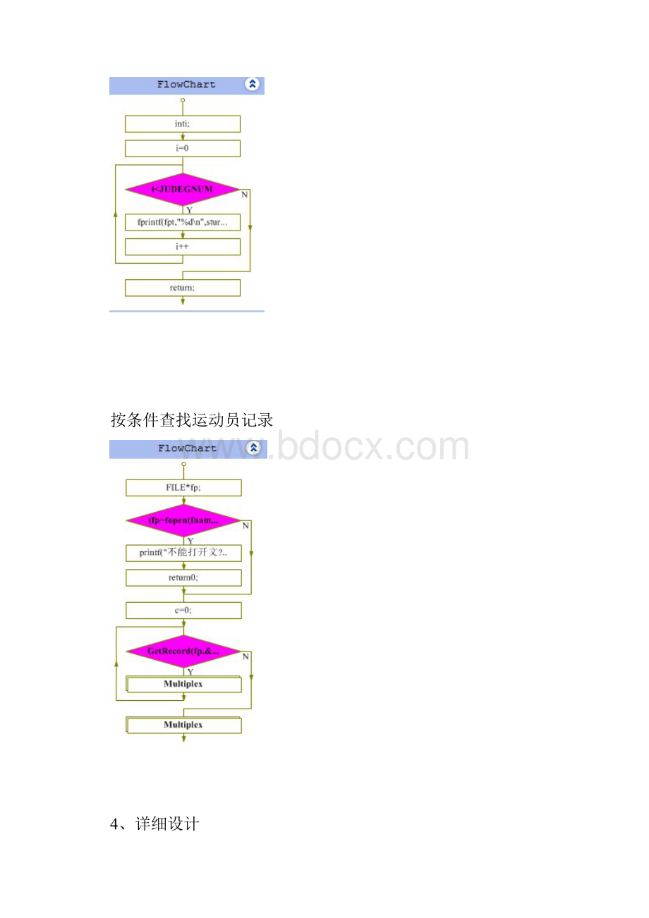 体育打分系统.docx_第3页