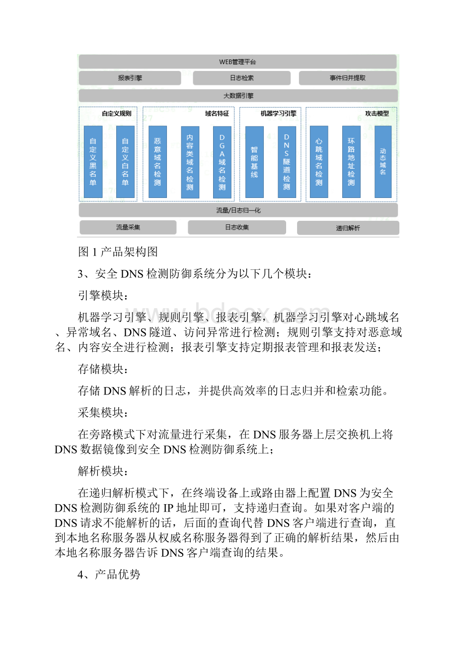 DNS安全防御系统技术方案.docx_第2页