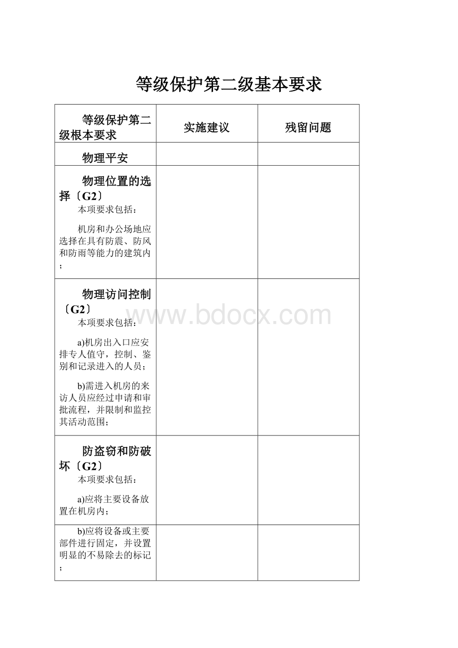 等级保护第二级基本要求.docx_第1页