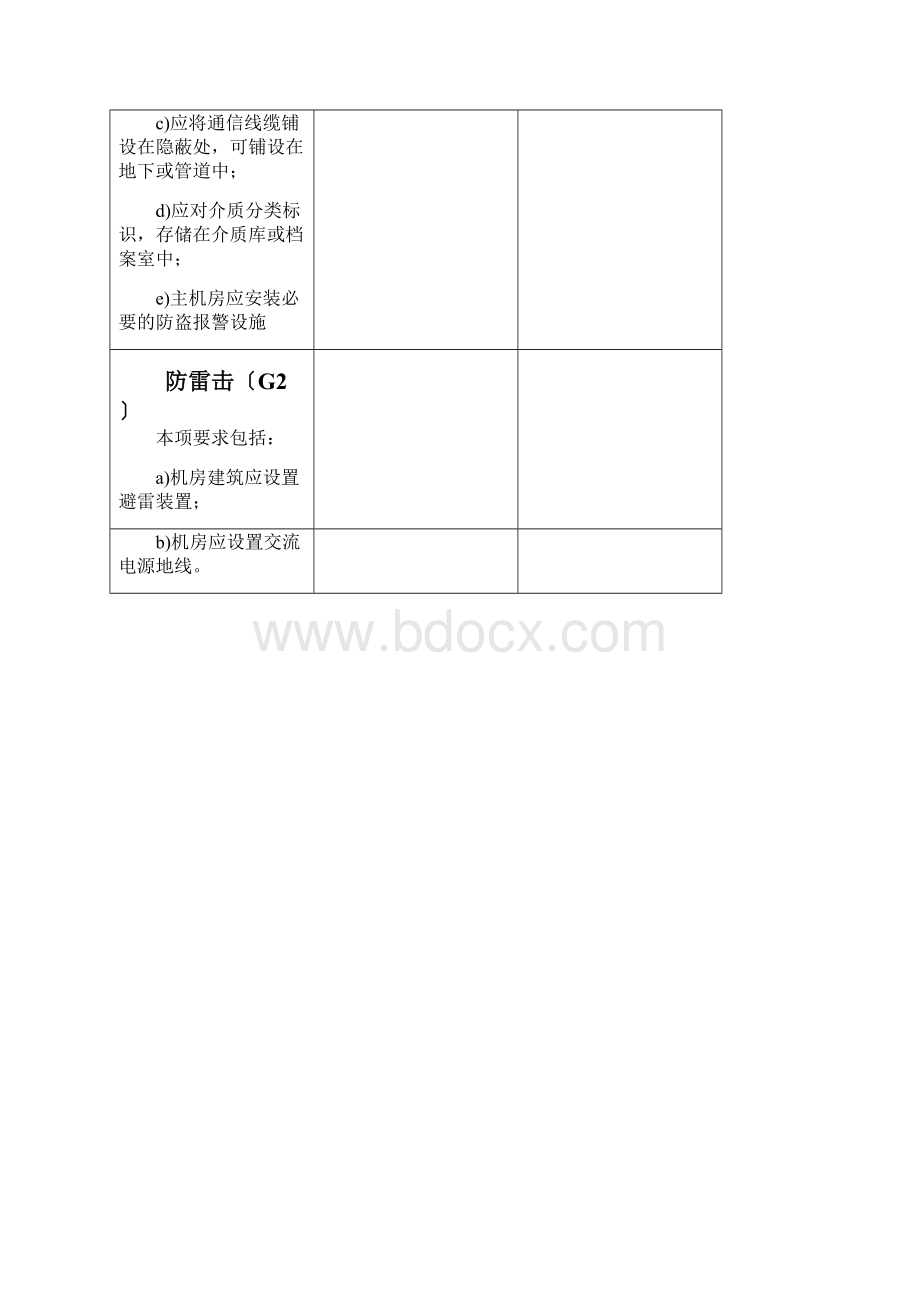 等级保护第二级基本要求.docx_第2页