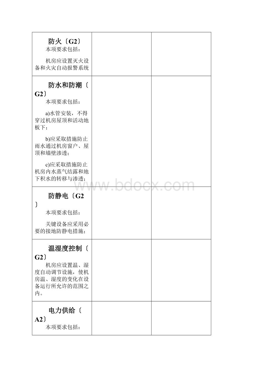 等级保护第二级基本要求.docx_第3页