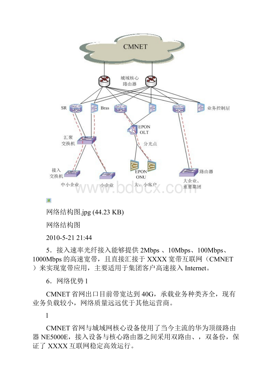 互联网专线业务技术方案设计.docx_第3页