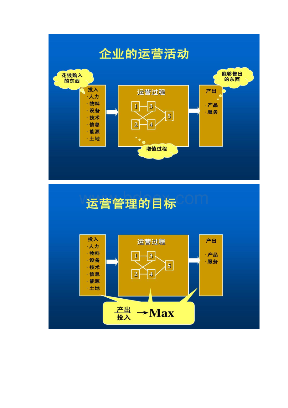 清华企业运营管理要点.docx_第2页