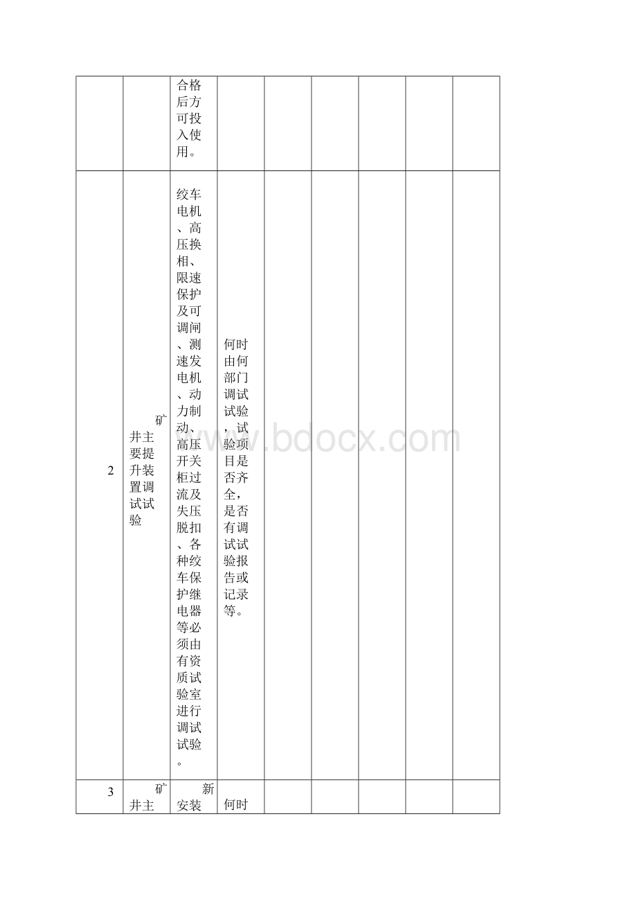 提升悬吊安全检查情况表.docx_第2页