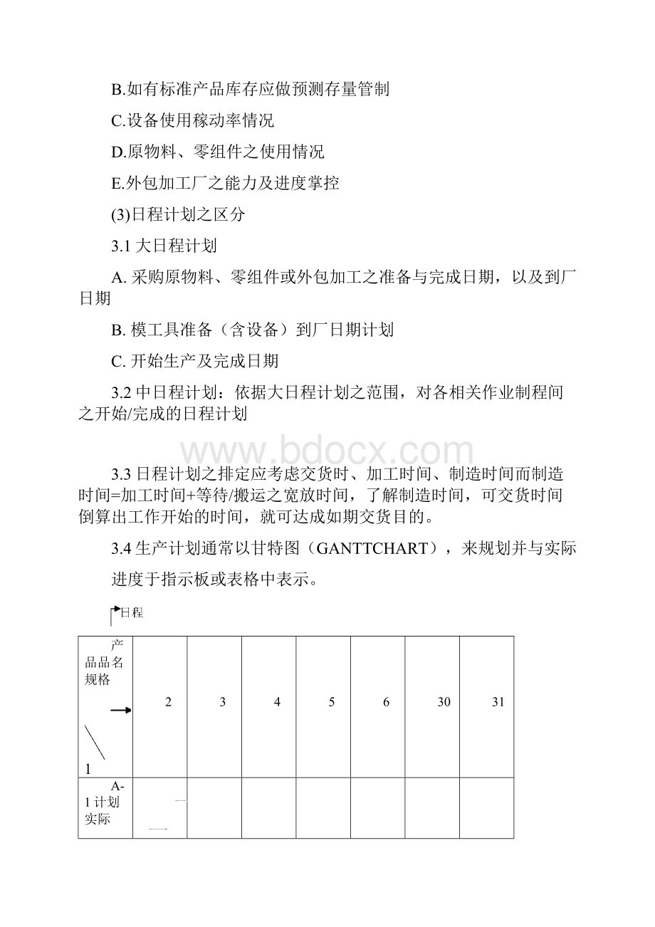 企业生产线计划管理实务.docx_第3页