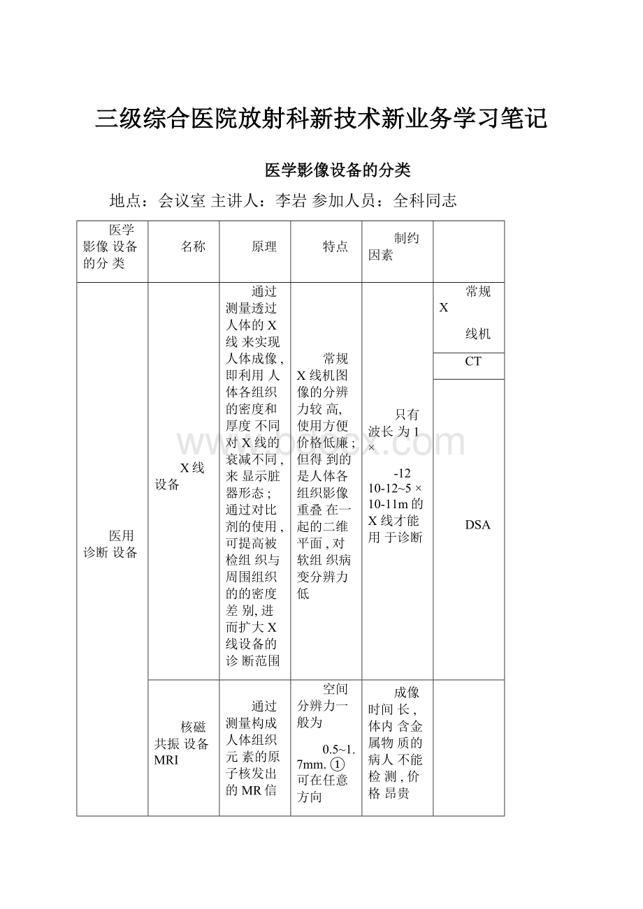 三级综合医院放射科新技术新业务学习笔记.docx