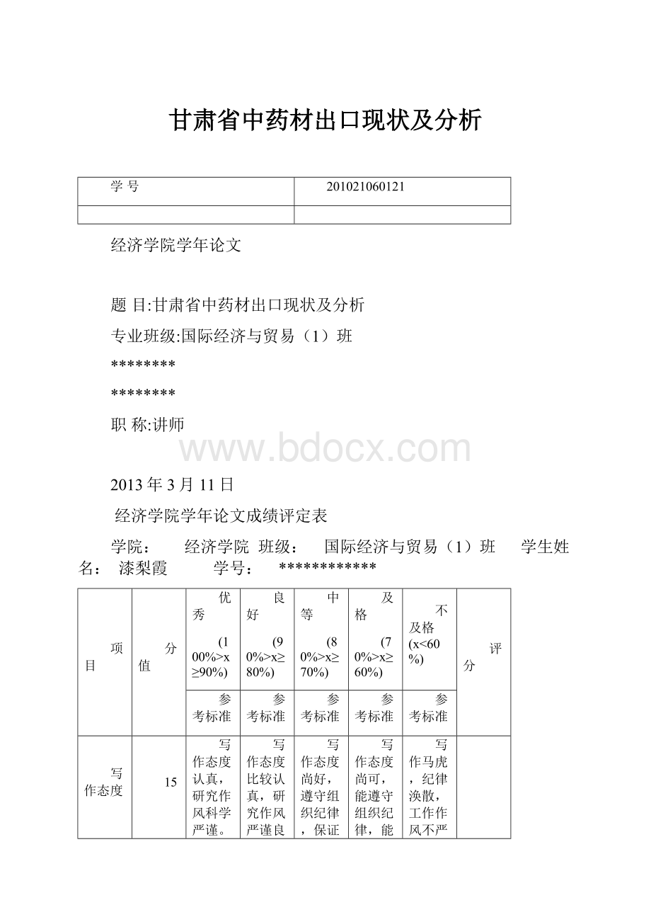 甘肃省中药材出口现状及分析.docx