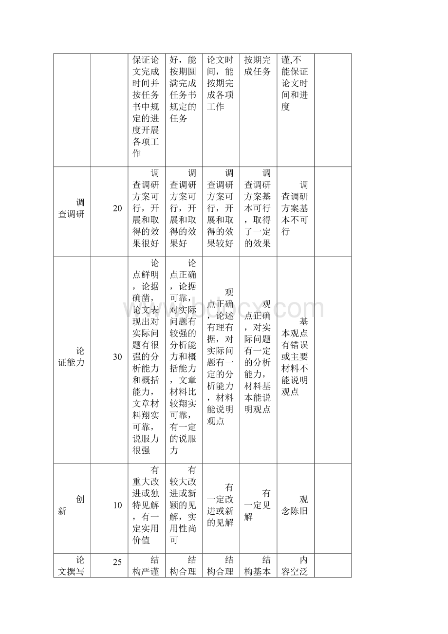 甘肃省中药材出口现状及分析.docx_第2页