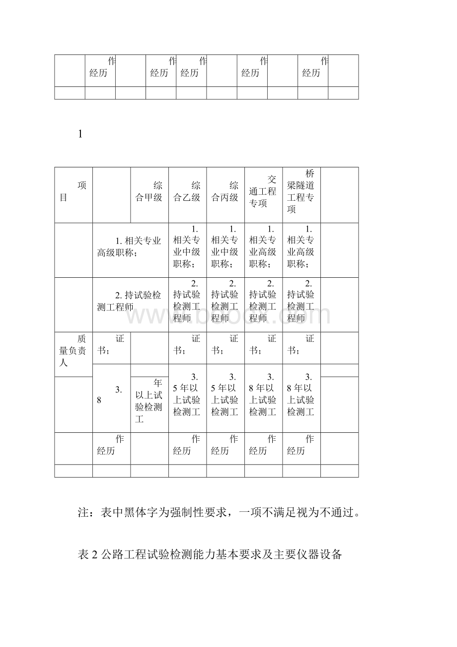 公路工程试验检测机构资质标准.docx_第3页