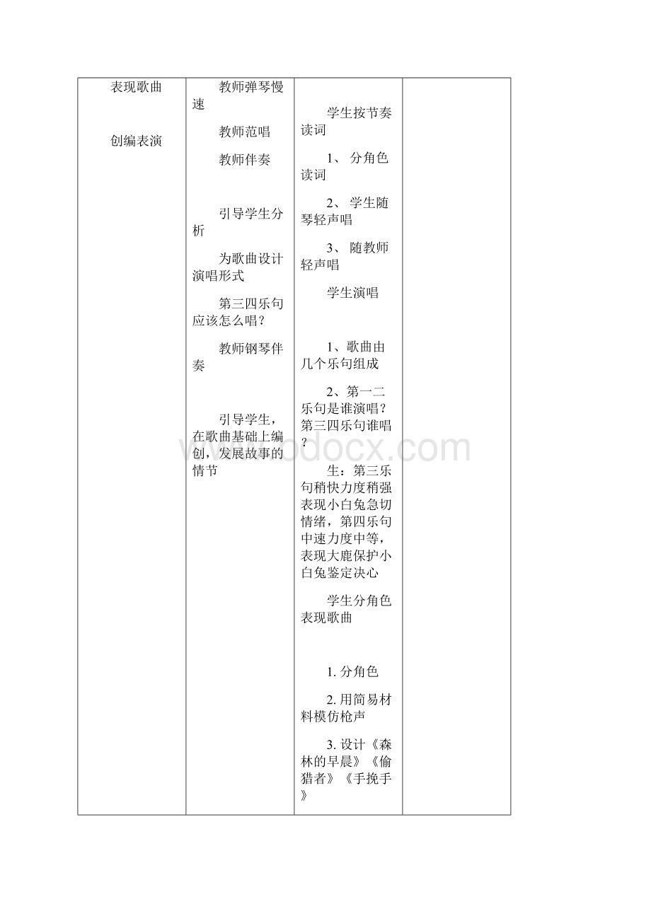 新二年级上音乐教案.docx_第2页