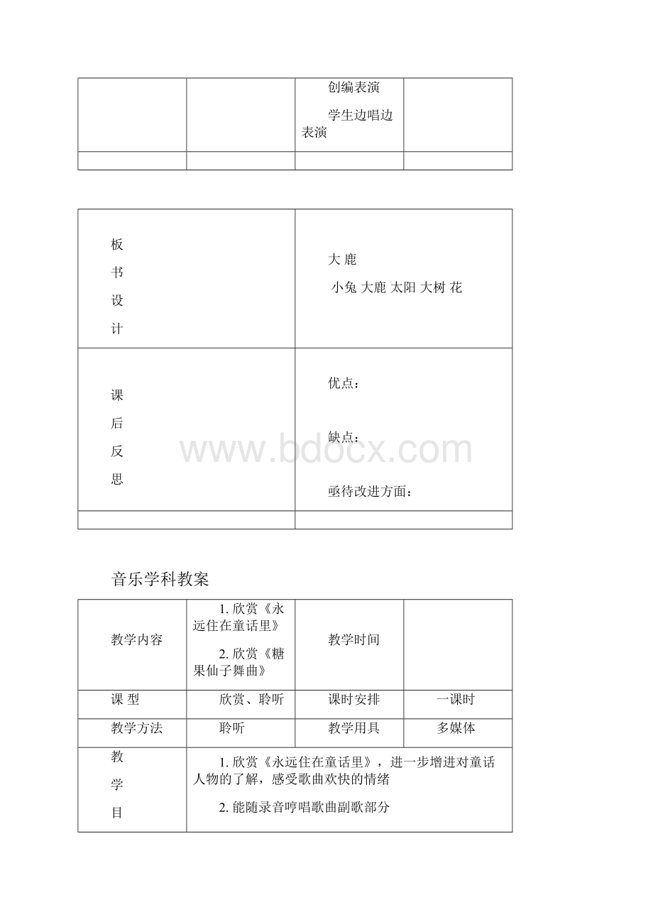 新二年级上音乐教案.docx_第3页