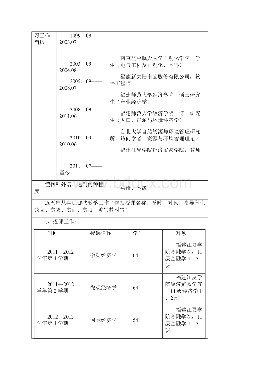 福建省高等学校教师国内访问学者福建江夏学院人事处.docx_第2页