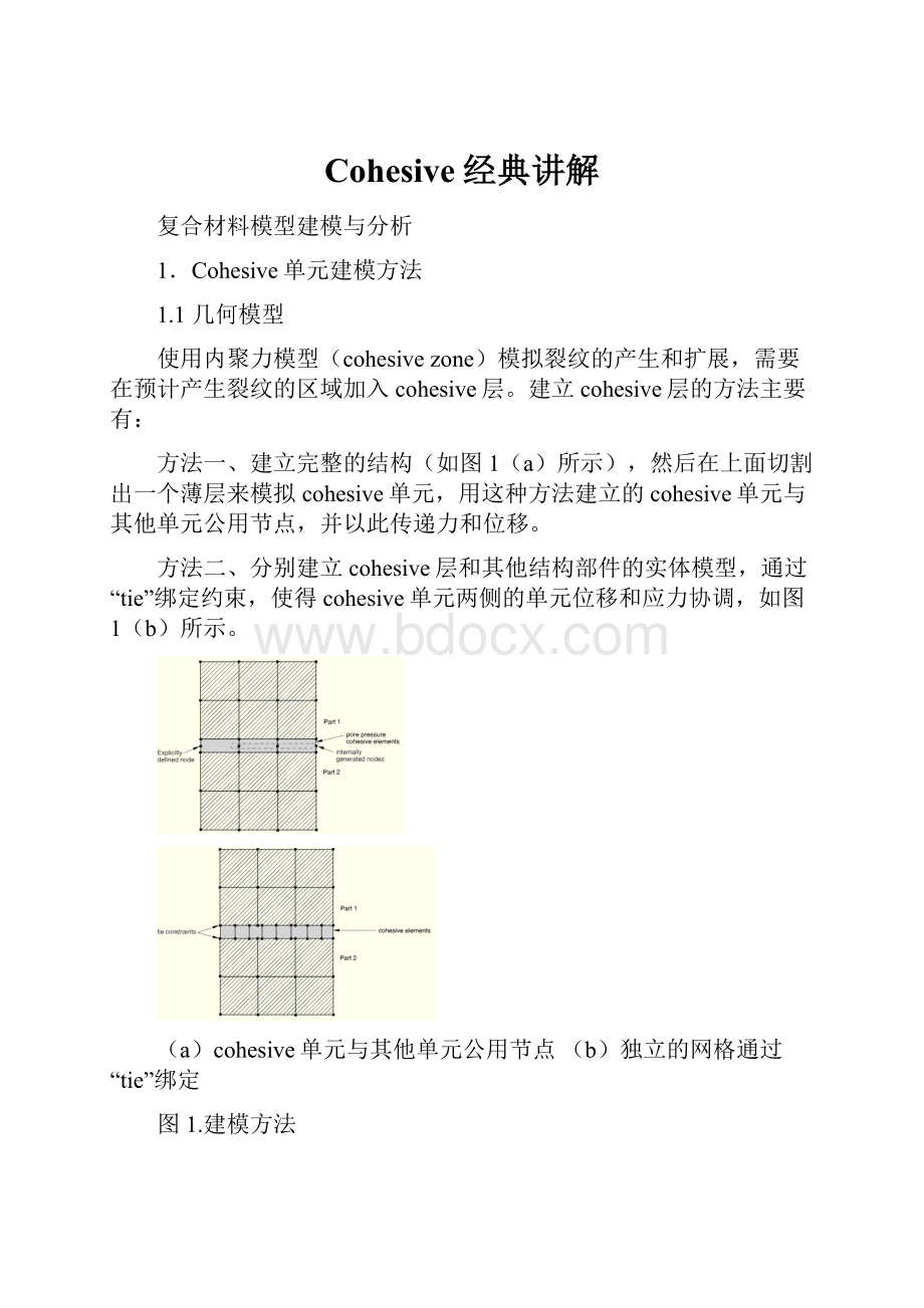 Cohesive经典讲解.docx