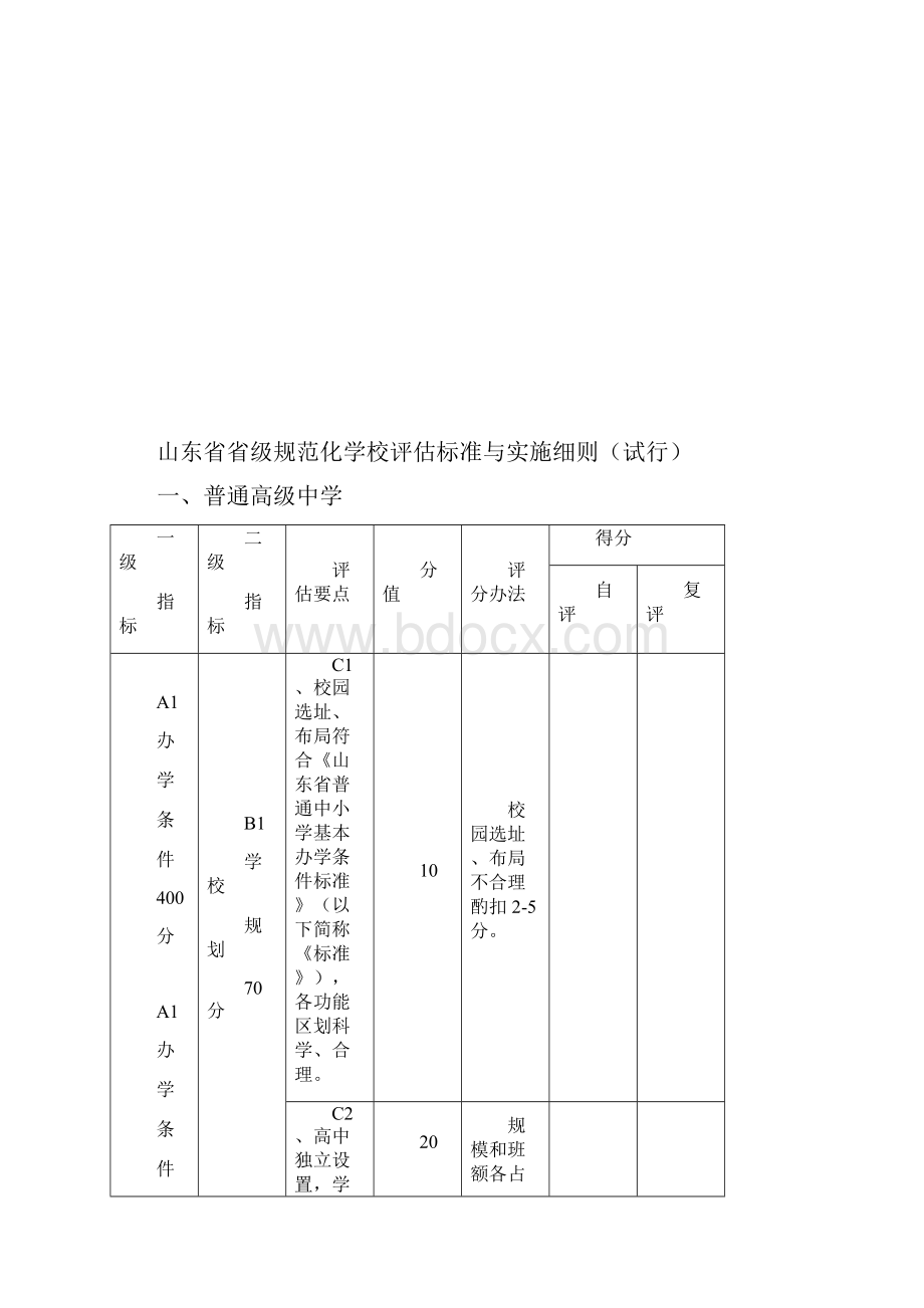 山东省省级规范化学校评估标准与实施细则试行.docx_第2页