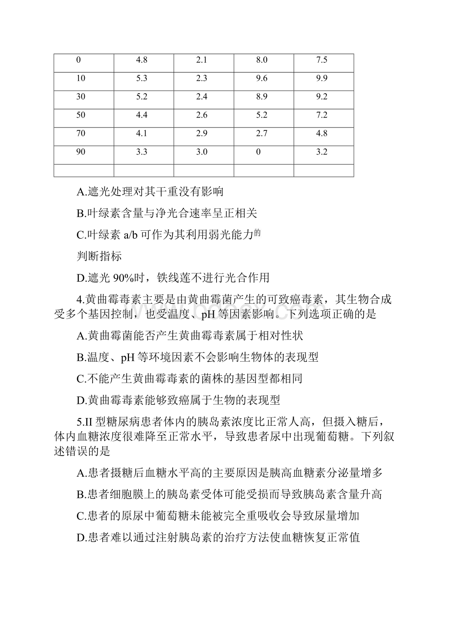 山东省届高三普通高等学校招生全国统一考试模拟卷生物试题 Word版含答案.docx_第2页