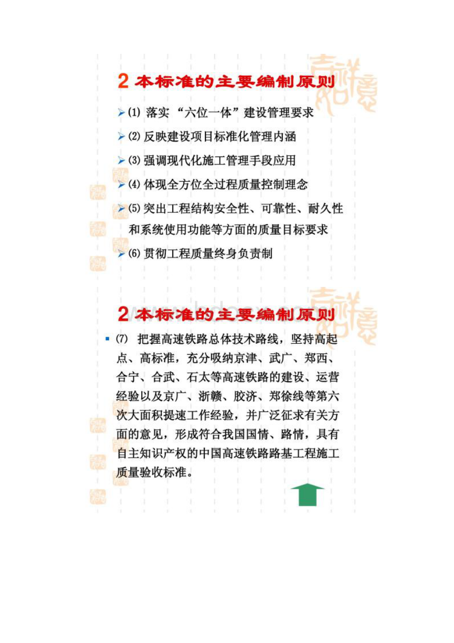 中铁十二局高速铁路路基工程施工质量验收标准宣贯.docx_第3页