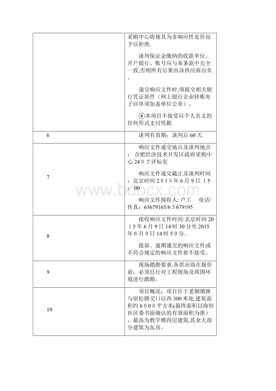 合肥市政府采购中心8doc.docx_第3页