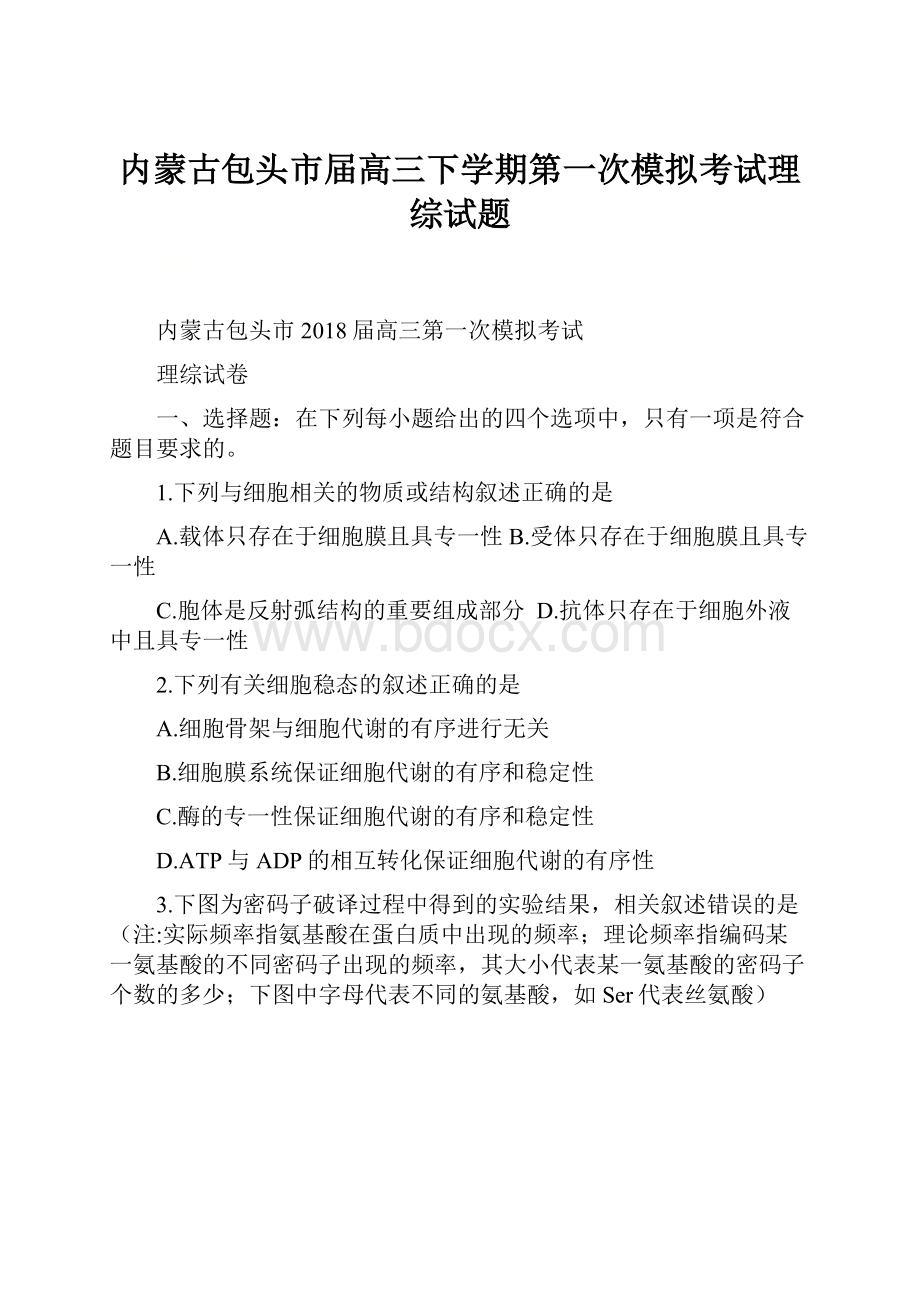 内蒙古包头市届高三下学期第一次模拟考试理综试题.docx_第1页