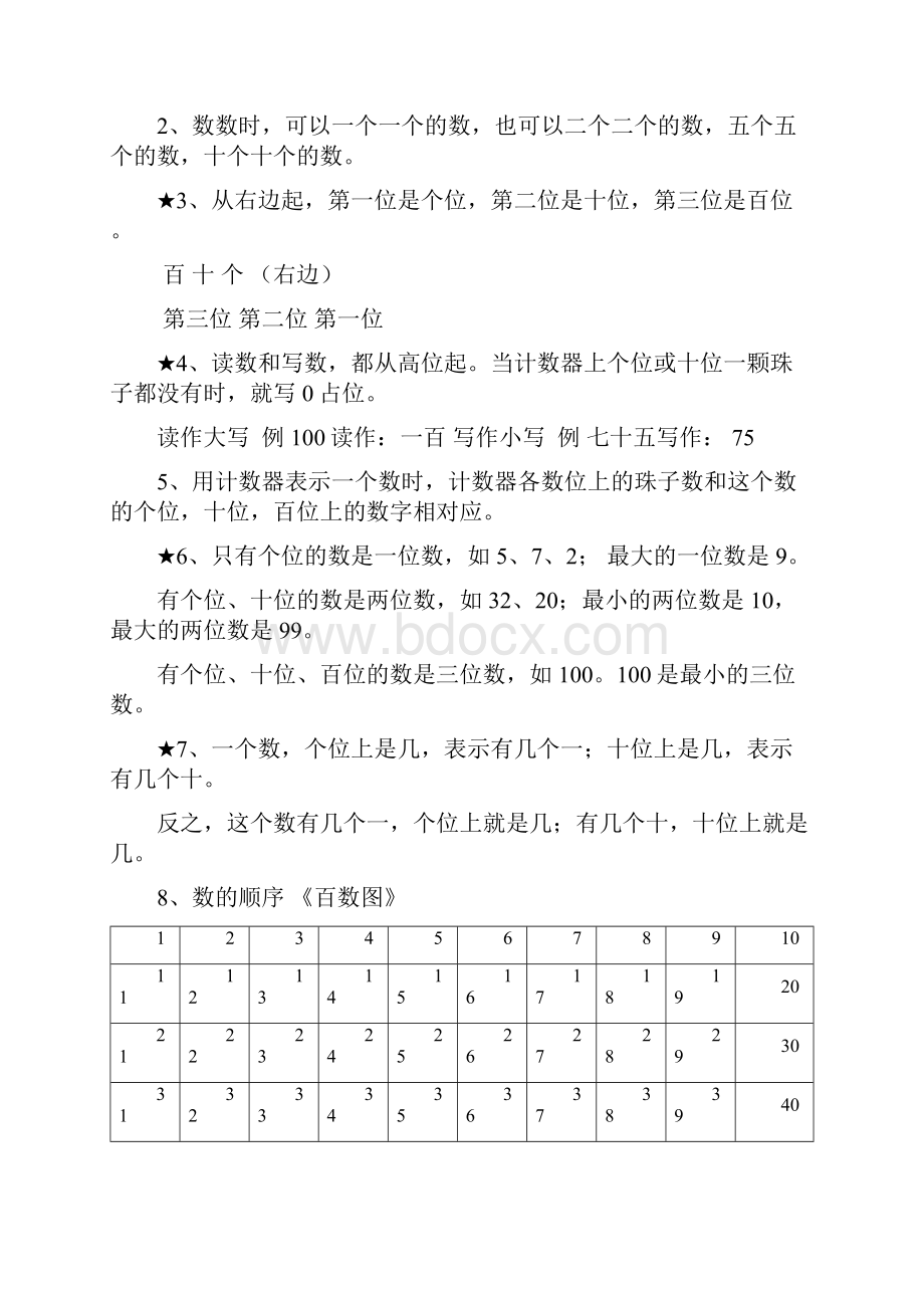 人教版小学一年级数学下册知识点总归纳复习.docx_第3页